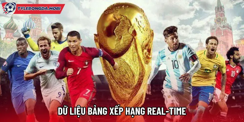 Dữ liệu bảng xếp hạng real-time